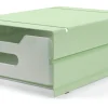 Container Atlas