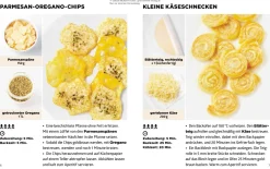 Das einfachste Kochbuch der Welt