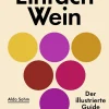 Einfach Wein