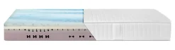 Matratze Standard Flex