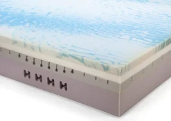 Matratze Standard Flex
