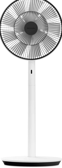 Ventilator Greenfan